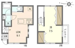 東京都杉並区阿佐谷北2【一戸建】の間取り