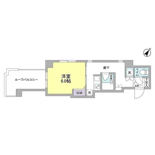 ジェイフラッツ初台【5階】の間取り