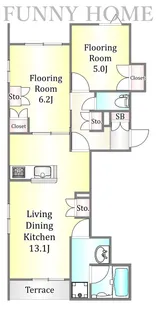 コンフォール目黒【1階】の間取り