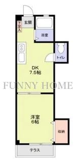 サンフラワー池谷【1階】の間取り