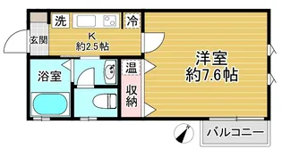 サンメゾン【2階】の間取り