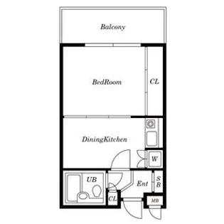 ロイヤルハイツ新宿御苑【2階】の間取り