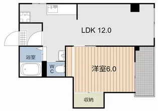 松和ビル【2階】の間取り