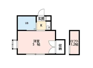 セントラル荻窪【2階】の間取り