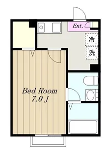 パナハイツ伊藤【2階】の間取り