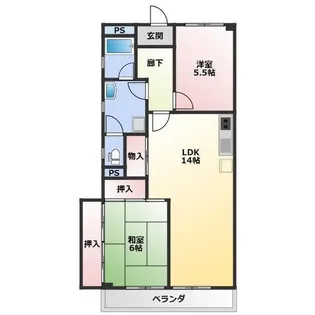 OS・SKYマンション植田南【5階】の間取り