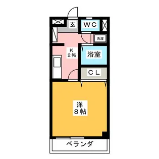 East Landmark【3階】の間取り