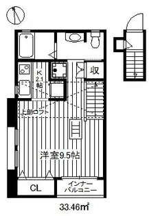 フォンターナ羽沢 B【2階】の間取り