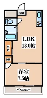 メゾン大和枚岡【3階】の間取り