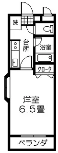 ブルースター上本町【5階】の間取り