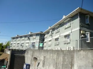 神奈川県横浜市戸塚区下倉田町【アパート】の外観