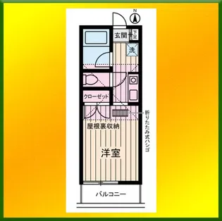 プレミール東伏見【2階】の間取り
