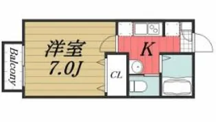 Grandis NARITA【2階】の間取り