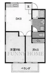 ピュア赤堤【2階】の間取り
