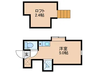 アーバンプレイス富士見台B【2階】の間取り