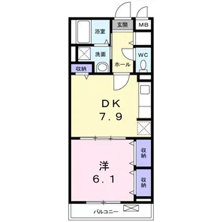 シュタイン ドルフ【2階】の間取り