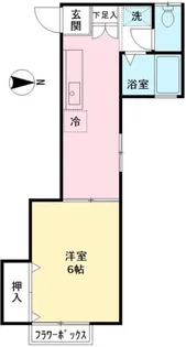 エデンハウス【2階】の間取り