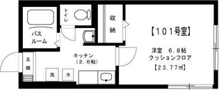 大森グレースメゾン【1階】の間取り