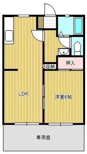 1LDKの間取り画像