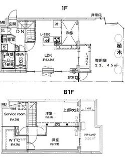ミライエ表参道の間取り