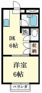 サンヒルズD棟【2階】の間取り
