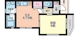 パルクフェルメ港北高田【2階】の間取り