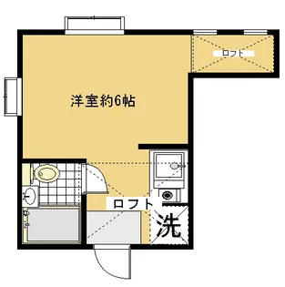 コーポサンリバー東【2階】の間取り