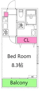 L`Appartement221+【1階】の間取り