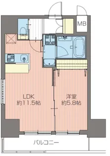 ORSUS新大阪(旧プレジオ新大阪ROUGE)【2階】の間取り