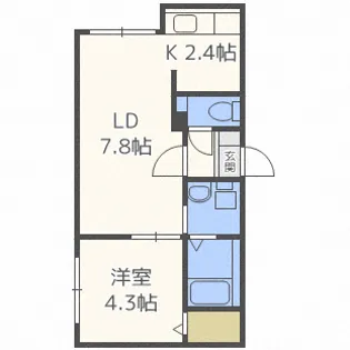 セブンスコートN24【3階】の間取り