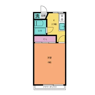 ▲コンモート上原【1階】の間取り