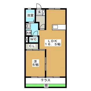 コーポセンゴウC【1階】の間取り