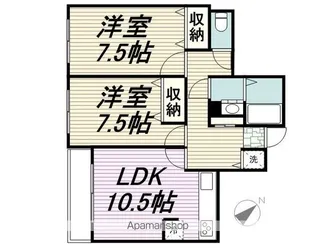 ラフィーヌ・ショコラ【3階】の間取り