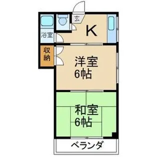 ハイツSK【2階】の間取り