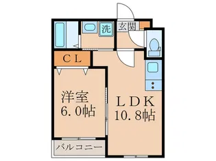 仮)CUORE納所WEST【2階】の間取り