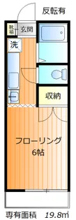 すずかけハイツ【2階】の間取り