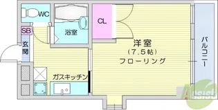 旭コンフォート中田【3階】の間取り