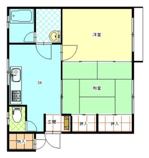 伊藤ハウス【2階】の間取り