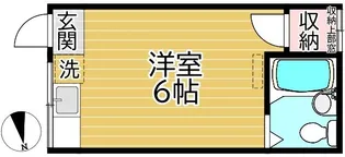 リバーハイツB【1階】の間取り