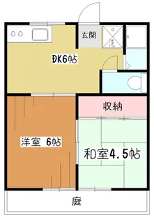 栄町グリーンハイツ【2階】の間取り