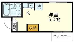 パステル鷹の台【2階】の間取り