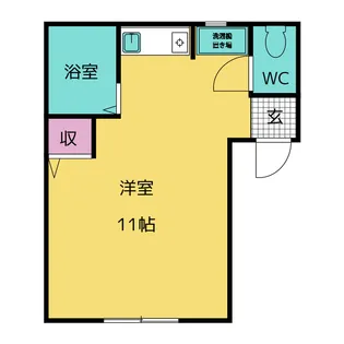 プレジール鶴舞【2階】の間取り