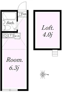 神奈川県川崎市中原区市ノ坪【アパート】の間取り