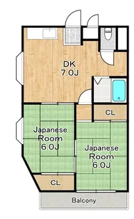 2DKの間取り画像