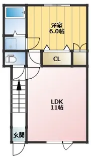 Feel Fine 浜館(フィールファインはまだて)【2階】の間取り