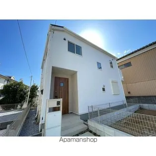 千葉県松戸市幸田2【一戸建】の外観