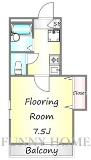 東京都大田区田園調布1【マンション】の間取り