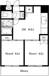 パークサイド・ヴィラ【4階】の間取り