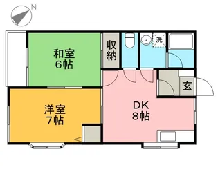 アベニール【2階】の間取り