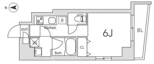 GranDuo武蔵小山II【1階】の間取り